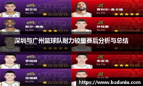深圳与广州篮球队耐力较量赛后分析与总结
