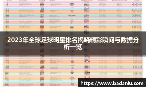 2023年全球足球明星排名揭晓精彩瞬间与数据分析一览