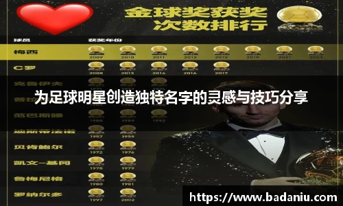 为足球明星创造独特名字的灵感与技巧分享