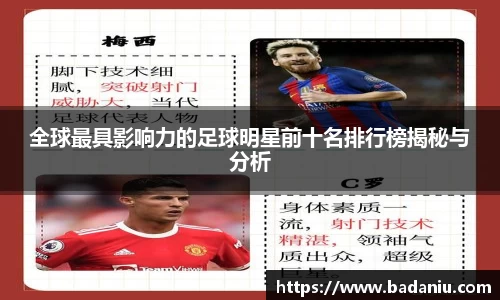 全球最具影响力的足球明星前十名排行榜揭秘与分析